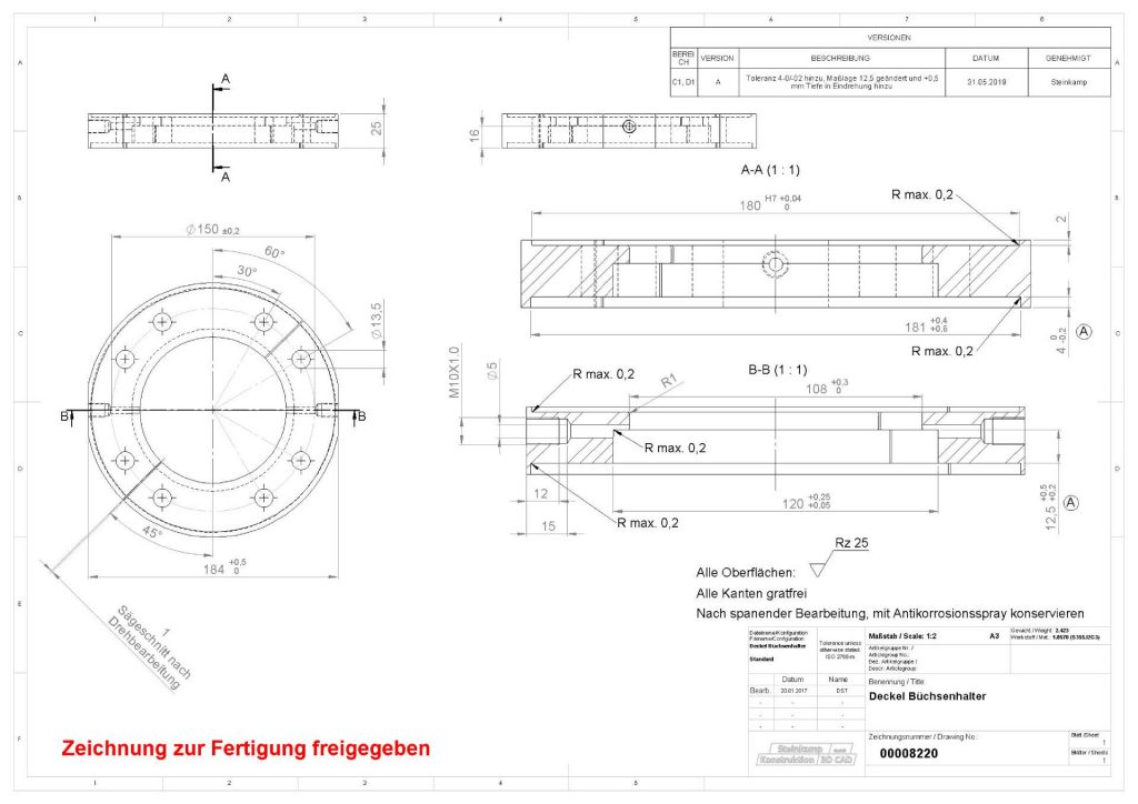 Steinkamp GmbH